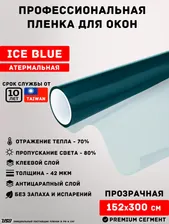 Атермальная пленка USB ICE BLUE 80% самоклеящаяся для окон РУЛОН 152х300 см.