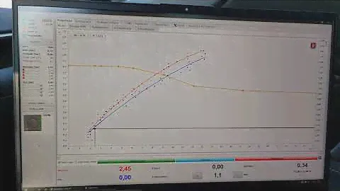 zenit black box obd zafira c 1.4T