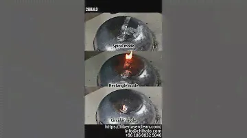 Laser Cleaning Remove Oil Greases and Carbides Effortlessly by Chihalo 200W MOPA