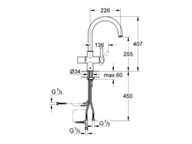 Смеситель Grohe Blue 33251000 хром