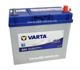 Аккумулятор Varta Blue Dynamic (Варта) 45Ач о/п В31 (545 155 033) 330А азия
