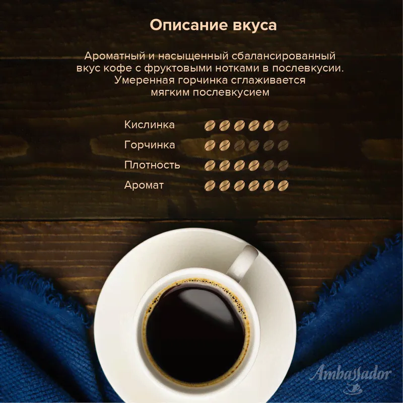 Кофе Ambassador Blue Label натуральный жареный в зёрнах, 200г-1