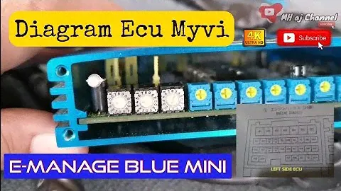 Diagram ECU Myvi dan Emanage Blue Avs fuel ignition Controller Piggyback | Engine Management System